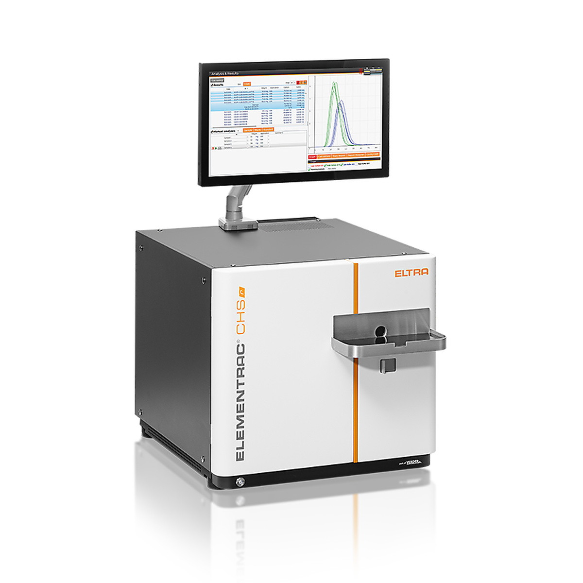 анализатор углерода водорода серы, ELEMENTRAC CHS-r, элементный анализ, ИК-детекция, сжигание в кислороде, определение C H S, лабораторный анализатор, Eltra GmbH